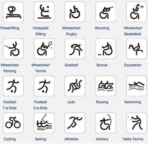Pictograms Paralympic Sports