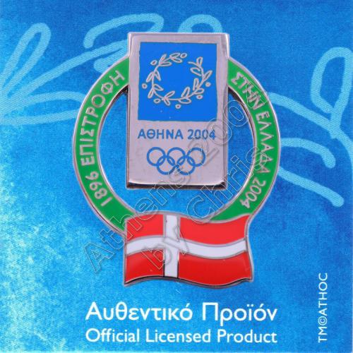 02-010-005 Denmark participating country in olympiad 1900